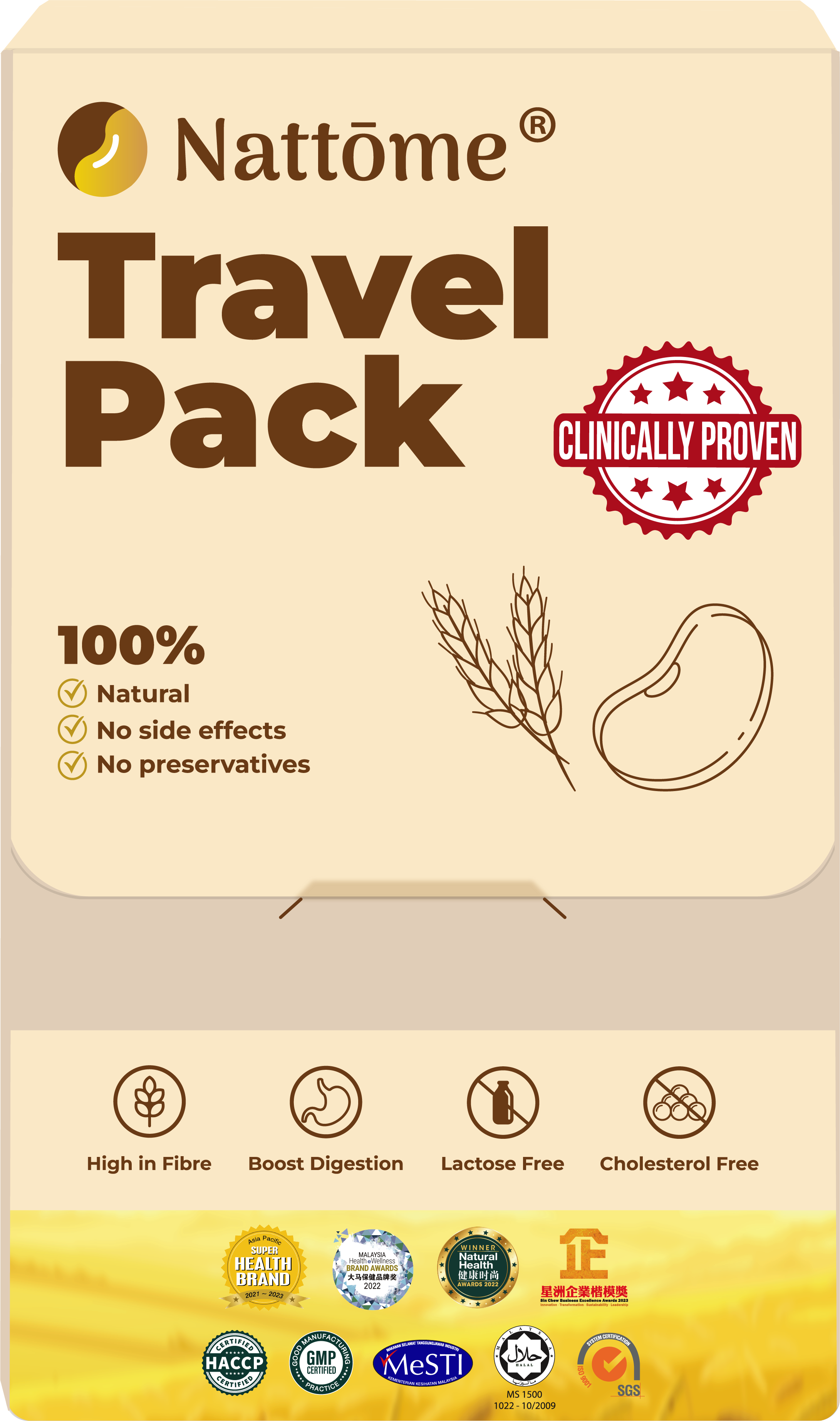 Travel Pack ( Do Not Purchase )