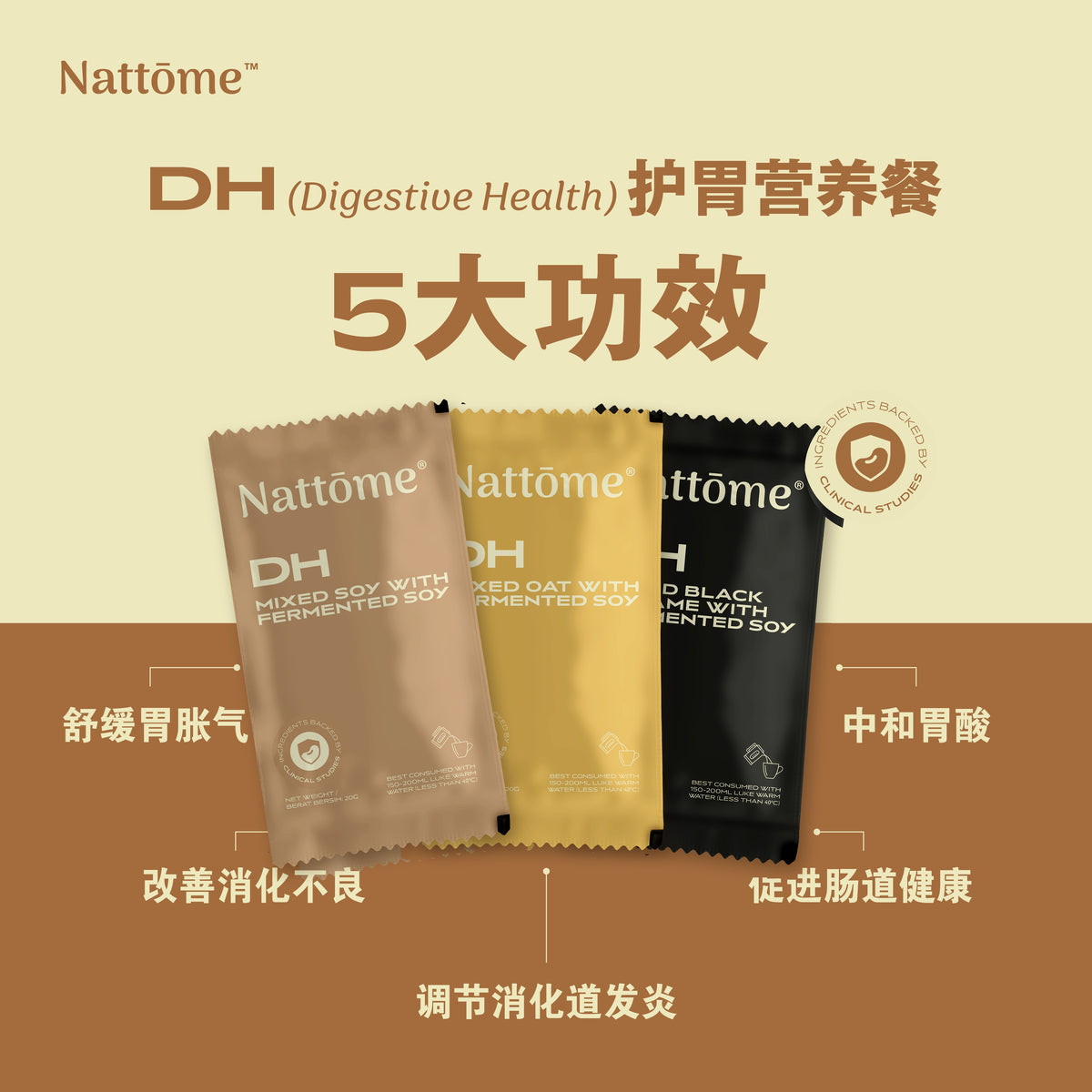 2026 NTM x 包妈直播 - 8盒 DH 护胃营养餐