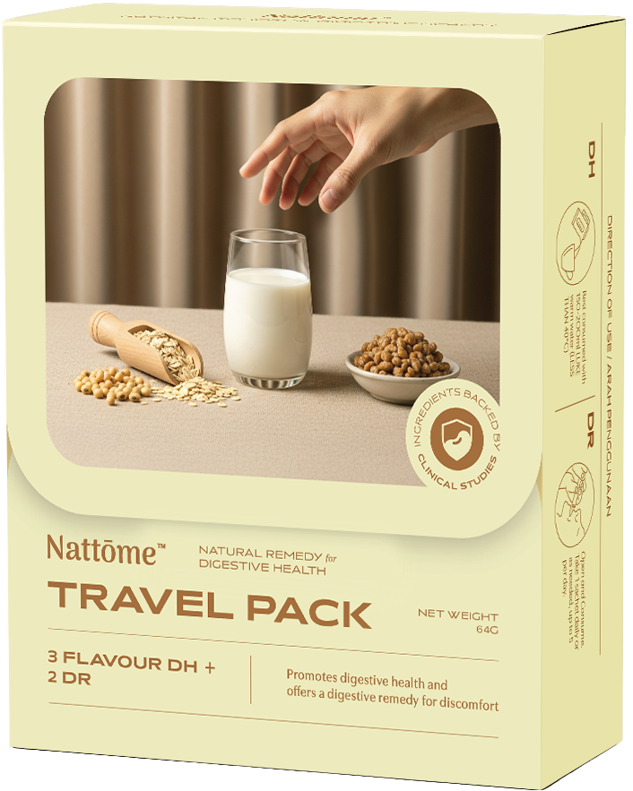Travel Pack ( Do Not Purchase )