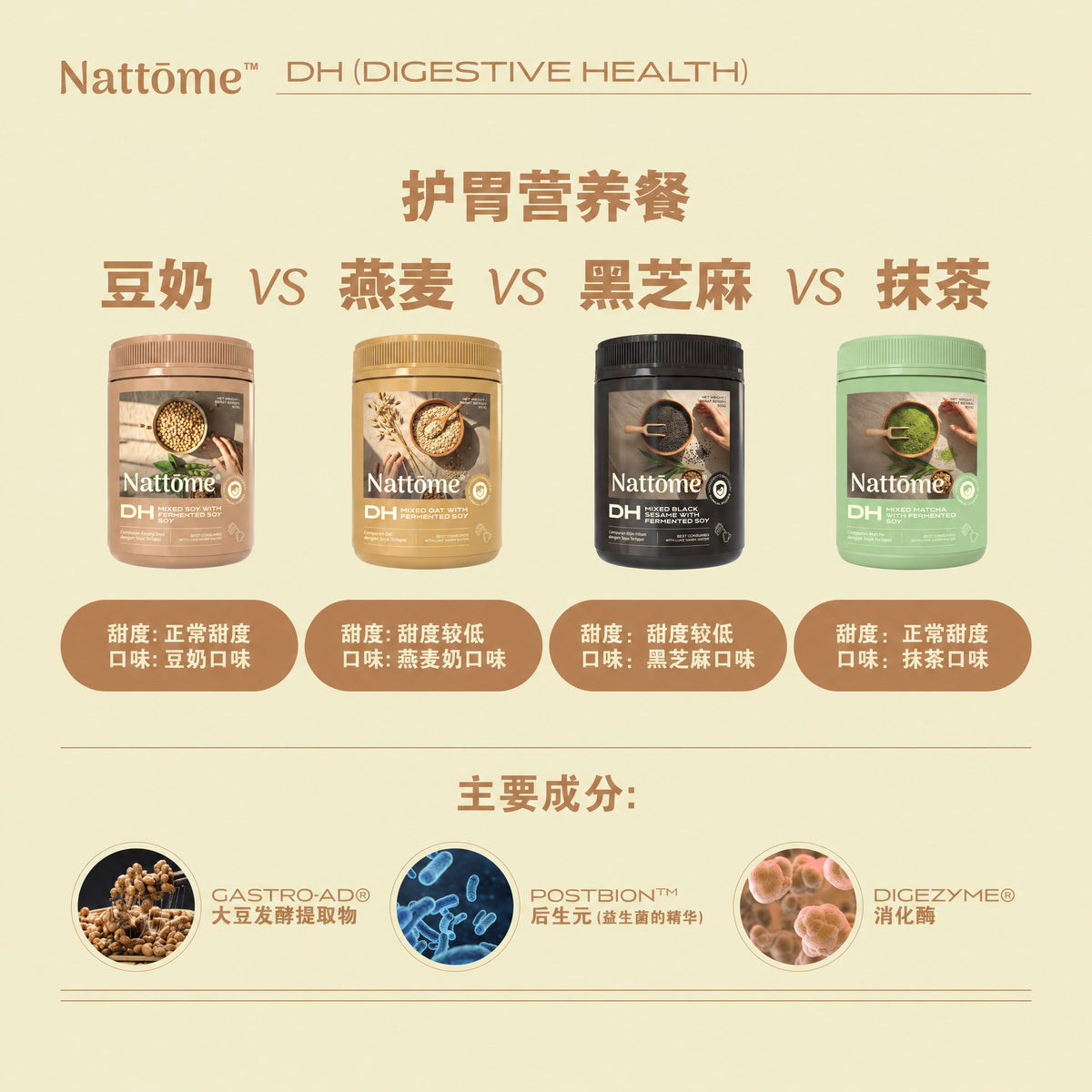 2026 NTM x 包妈直播 - 2罐 DH 护胃营养餐 500g