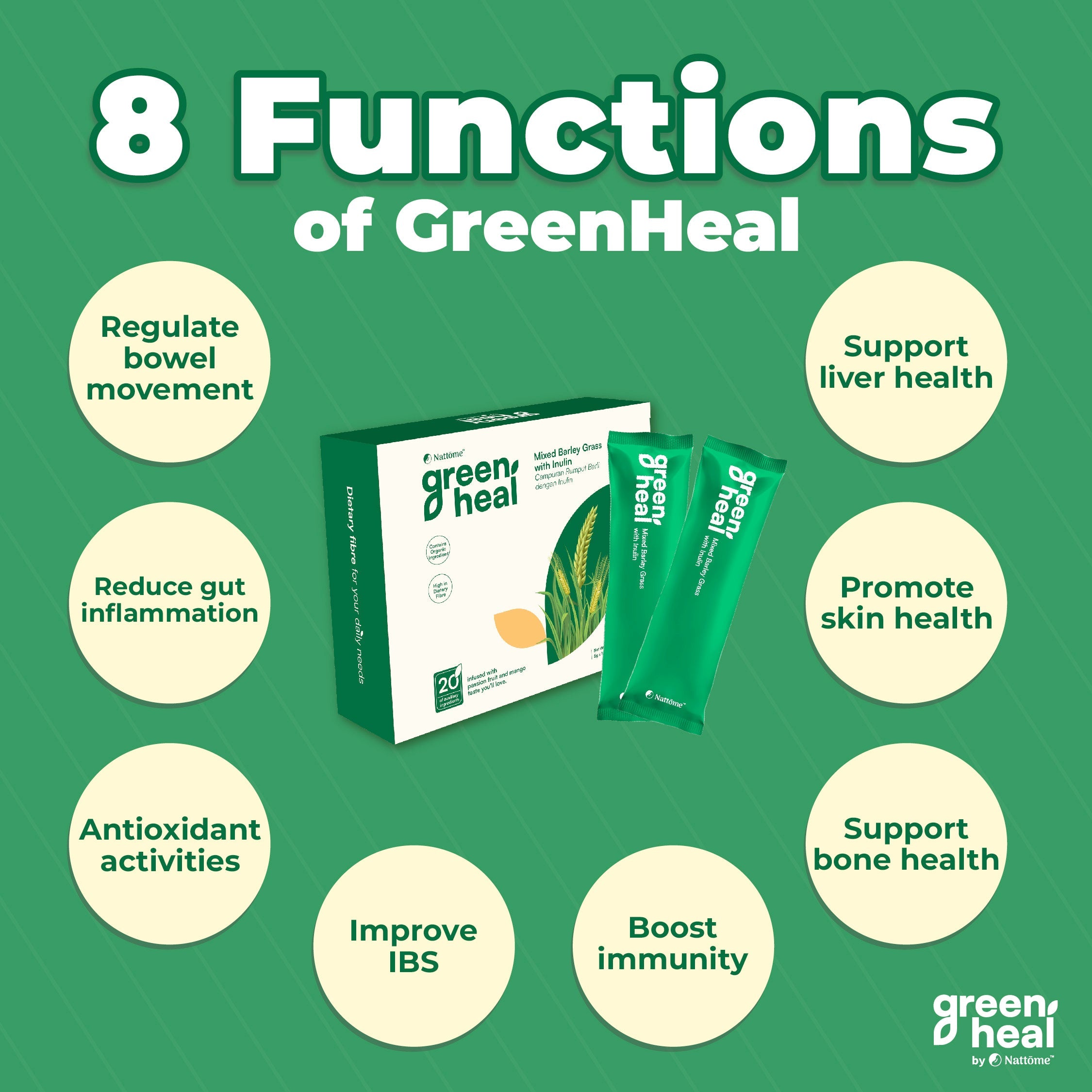 GreenHeal Nattome Singapore